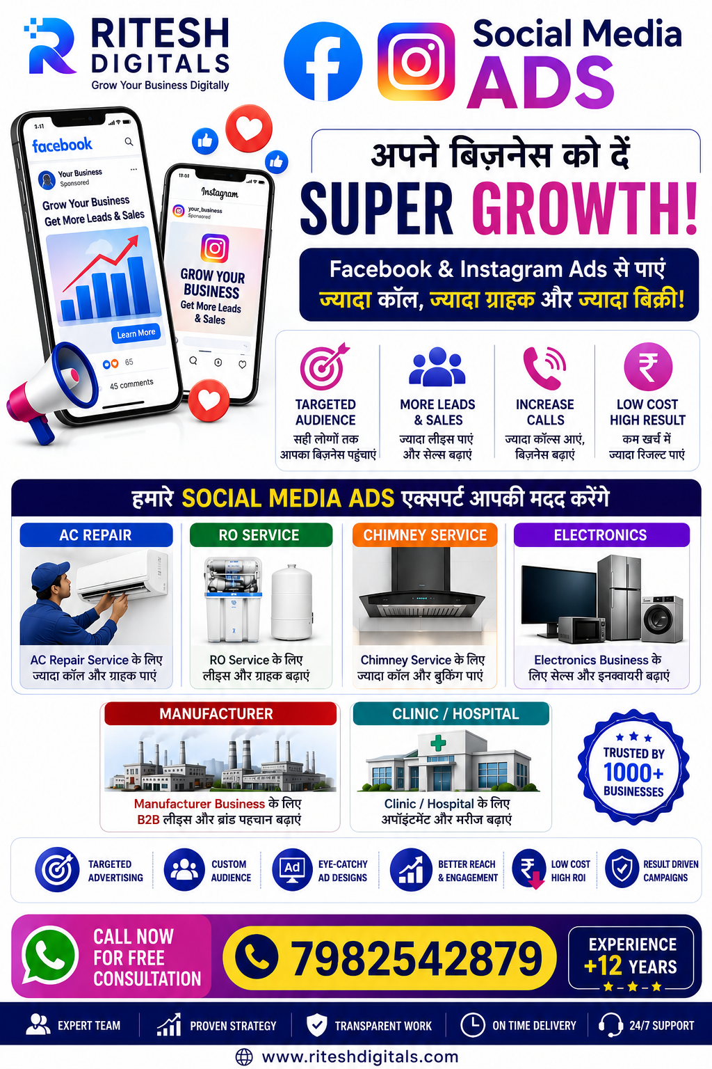 Social Media Marketing Service Near You Uttam Nagar
